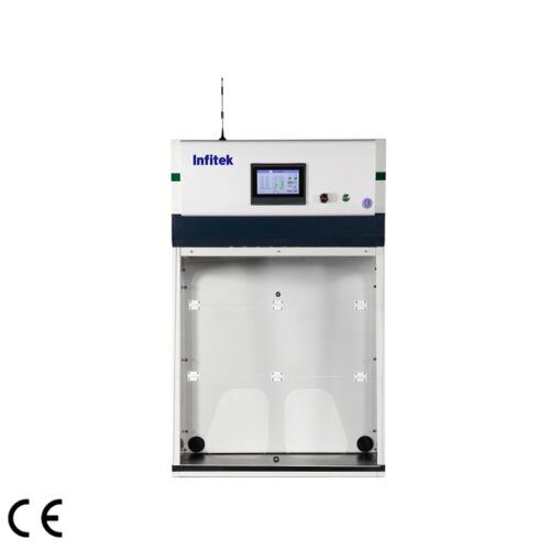 FMH Series Ductless Fume Hood
