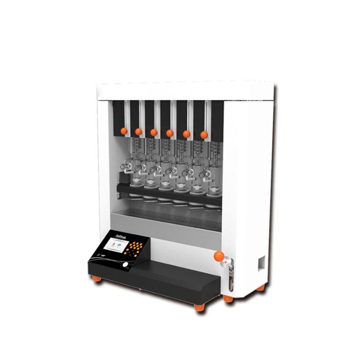 Analyseur de graisse FTA406