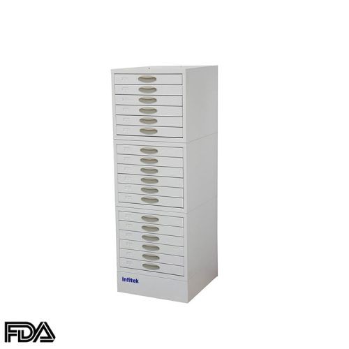 Armoire de séchage de lames, SLDC-103