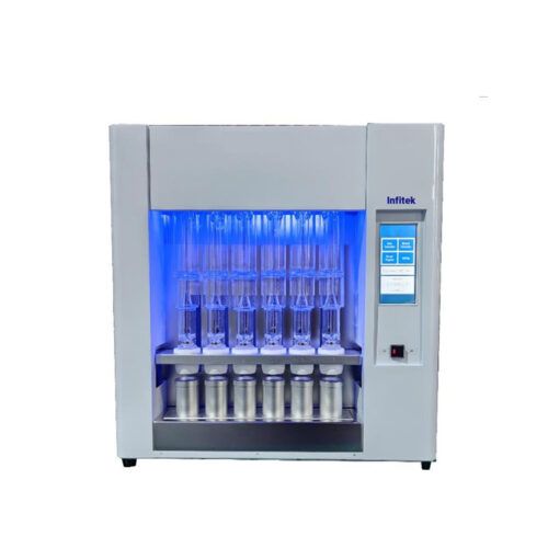 analyseur de graisse FTA206