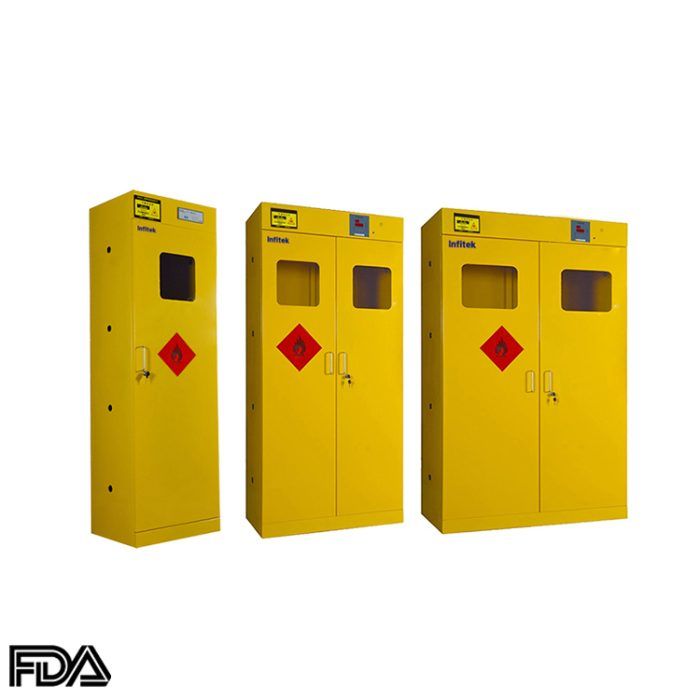 Armoire de stockage pour bouteilles de gaz, série GCSC9