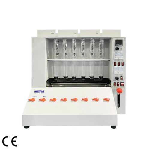 Fiber Analyzer, FBA6