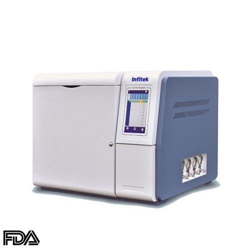 Chromatographe en phase gazeuse, GC-901A