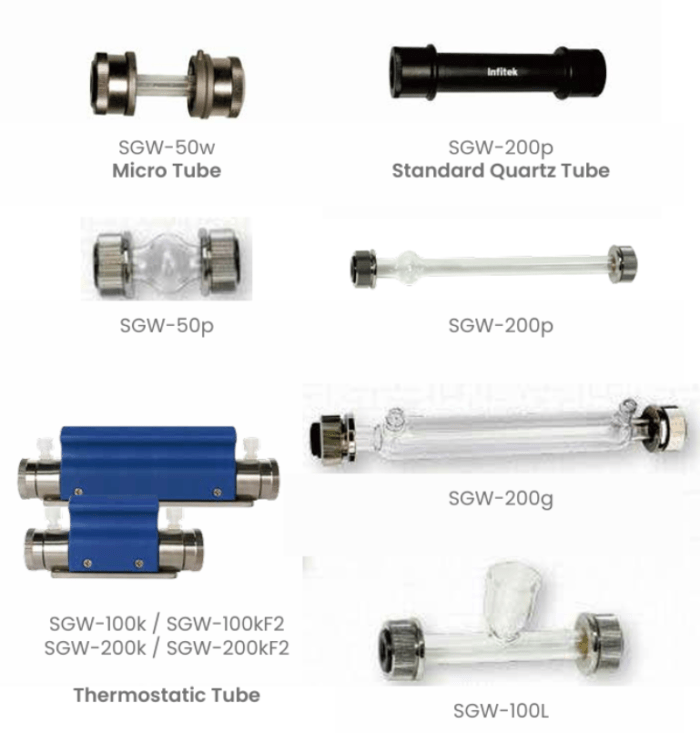 Accessoires pour polarimètre