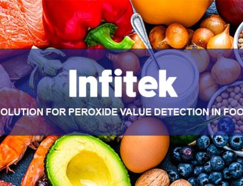 Solution pour la détection de l’indice de peroxyde dans les aliments